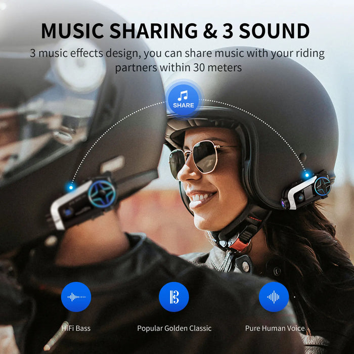 Wireless Helmet Headset with Camera and Voice Control