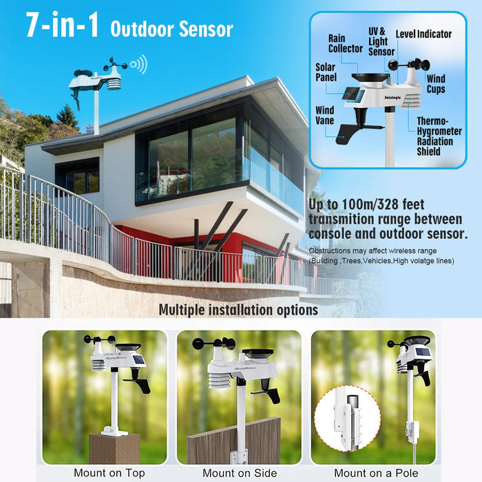 5-in-1 WiFi Weather Station with Outdoor Sensor