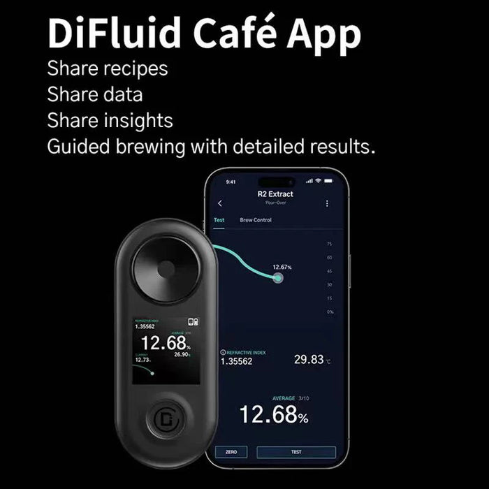 Compact Kitchen Scale with Smart Timer and Fast Sensors
