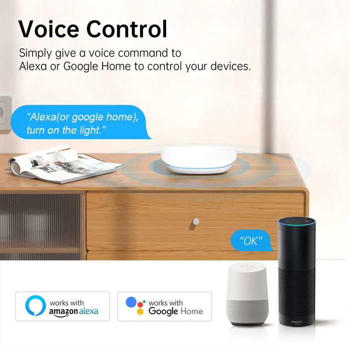 Compatible with Tuya and SmartLife apps, supports Alexa, Google Home, and Yandex Alice