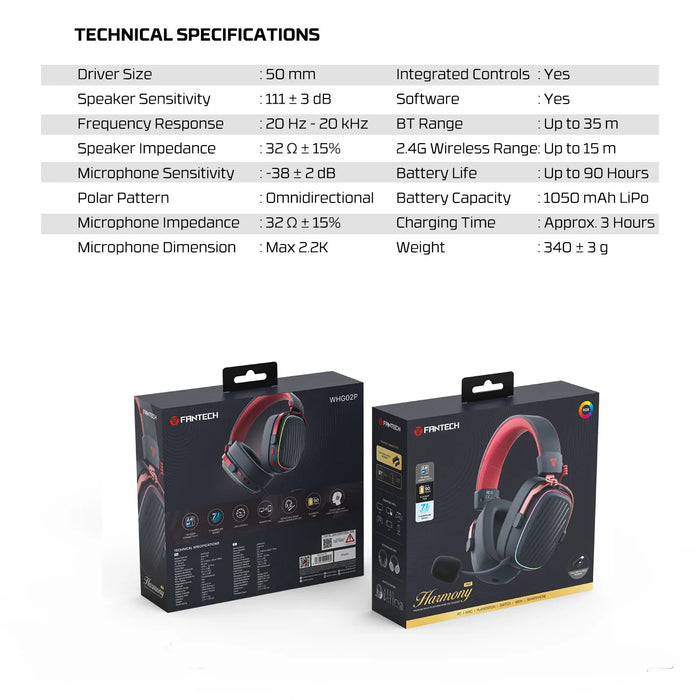 Wireless Noise Cancelling Headset with Detachable Mic