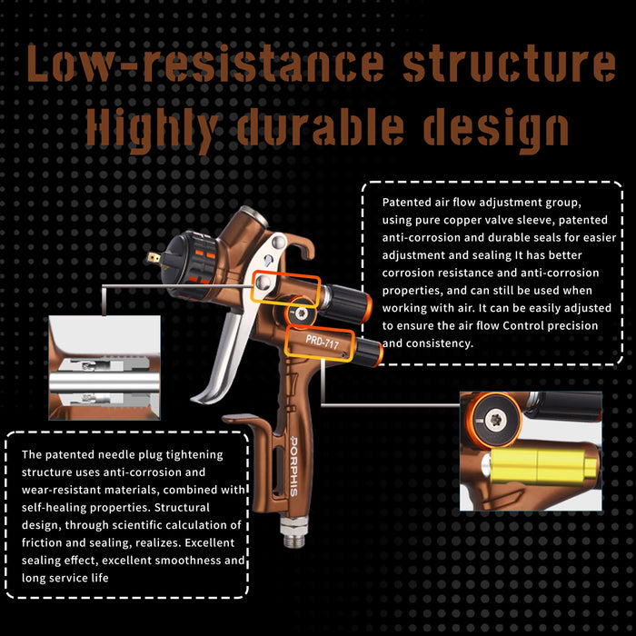 1.3mm HVLP Spray Gun for Water-Based Paints