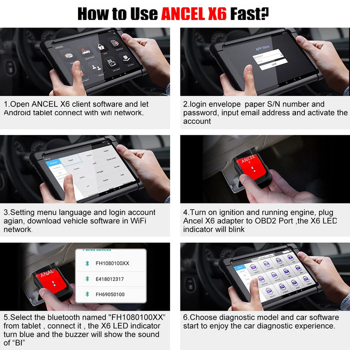10.1" Bluetooth Car Diagnostic Tablet with ABS Reset