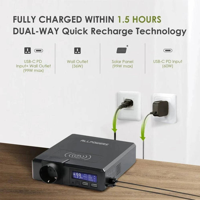 Power bank for outdoor adventures and emergencies, with advanced battery management system for worry-free use