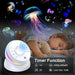 HD Galaxy Star Projector with 360° Rotation and Large Projection Range