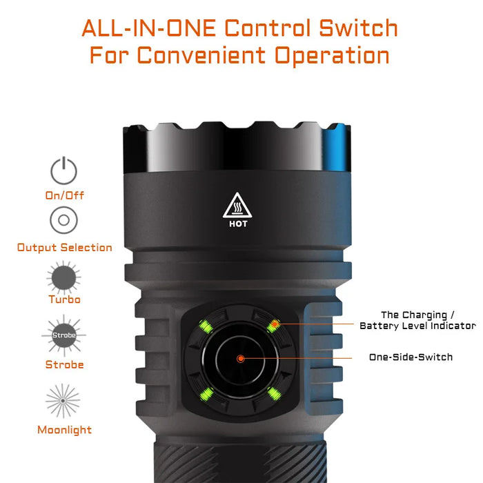 Waterproof High-Lumen Flashlight for Outdoor and Emergency Use