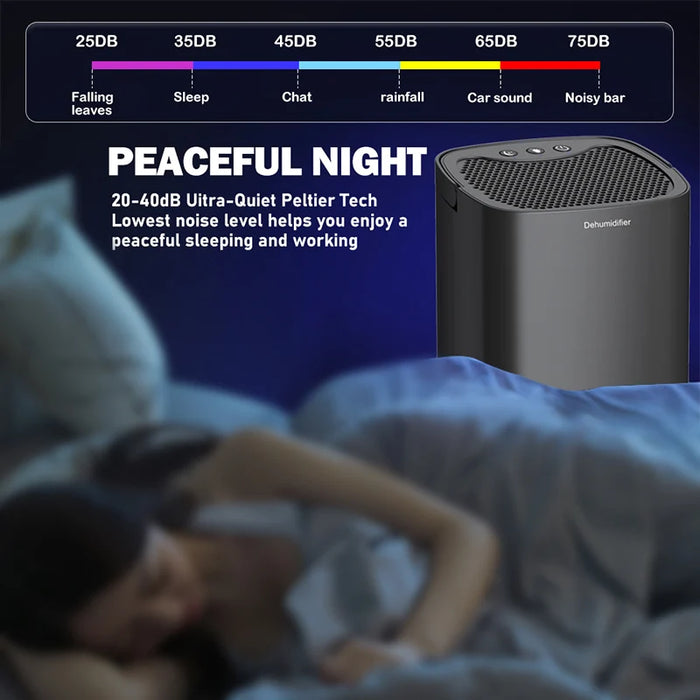 Portable Air Dehumidifier 1L Quiet, Energy-Efficient Moisture Absorber for Bedroom, Office & Kitchen
