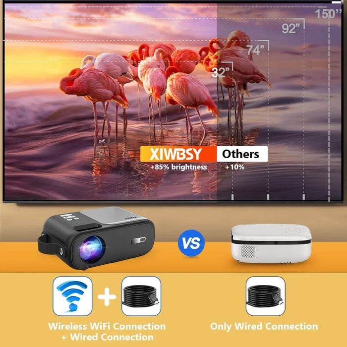 Mini Android Projector with Bluetooth and 12000 Lumens