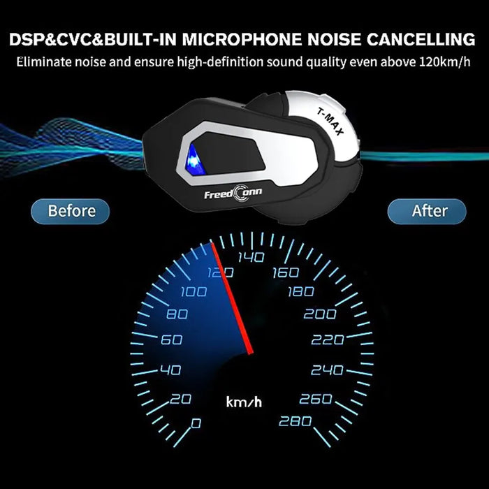 Bluetooth Motorcycle Helmet Headset with 1000M Range