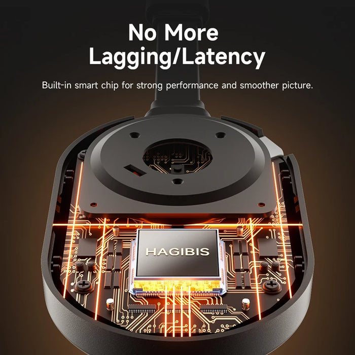 Ultra-clear 4K resolution with low-latency transmission