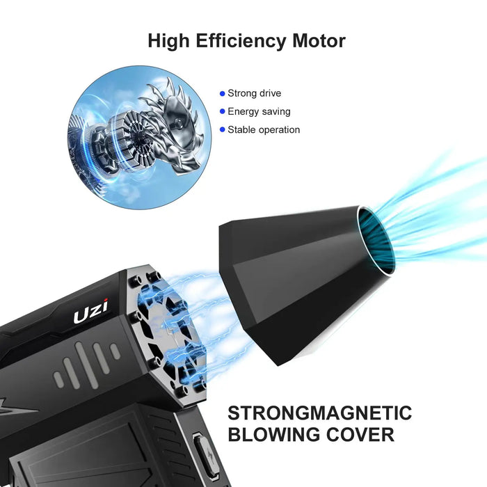 Effective dust removal without risk of damage to sensitive equipment