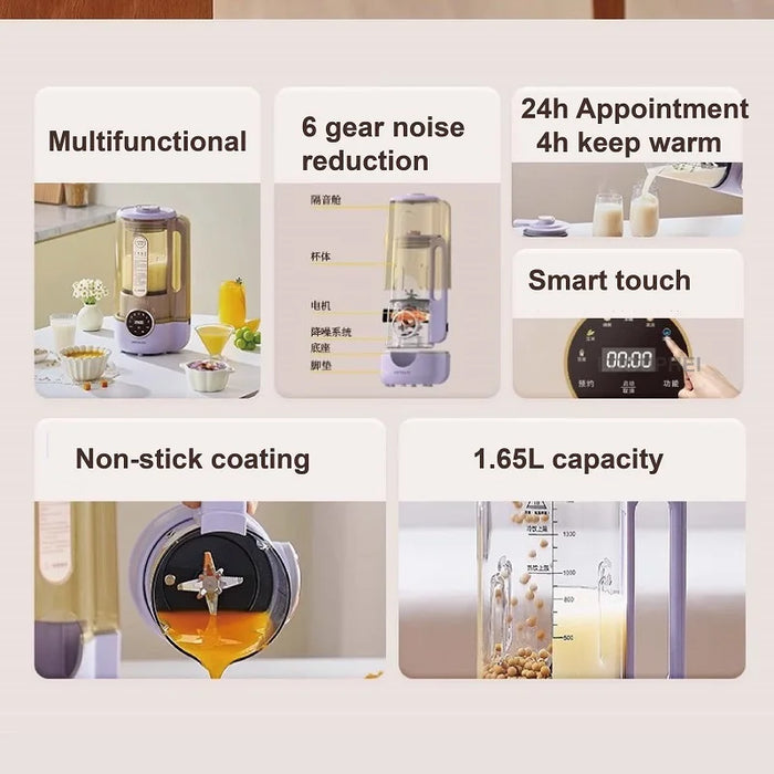 1.65L Portable Soy Milk Maker with Auto Heating & Mixing White
