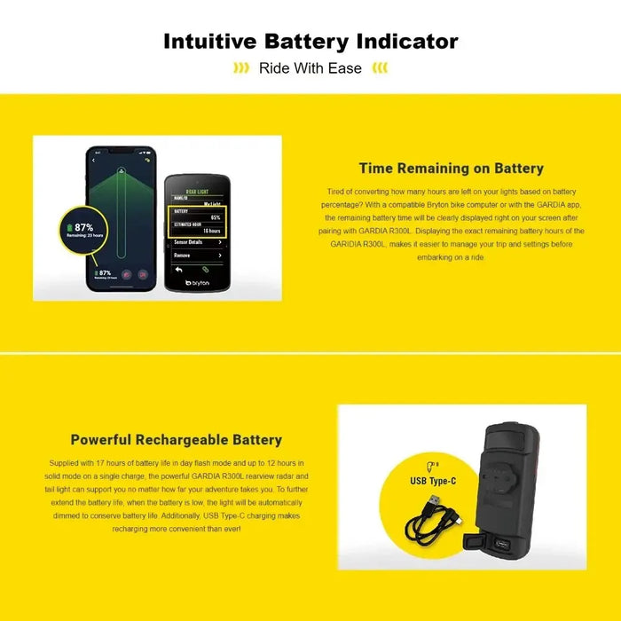 IPX6 waterproof rating ensures reliable performance in heavy rain and adverse weather conditions