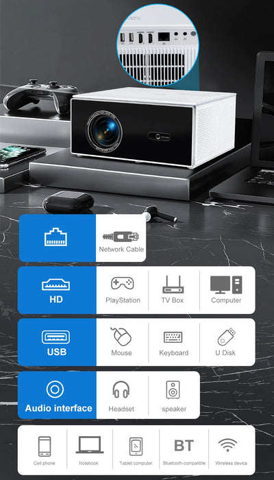 Portable 1080p LED Projector for Home & Outdoor Use