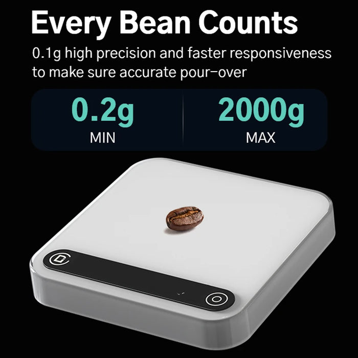 Compact Kitchen Scale with Smart Timer and Fast Sensors
