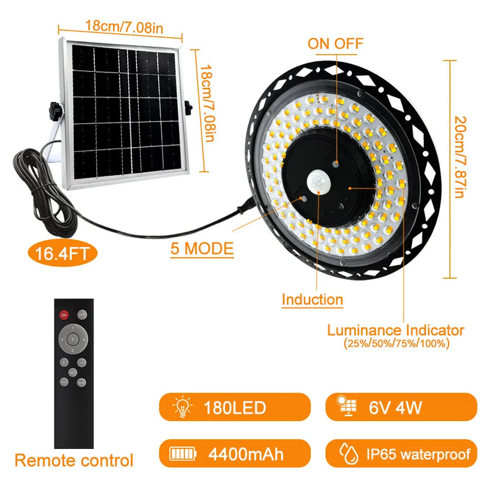 5 Modes Solar Shed Light, 180LED Motion Sensor Wall Light with Remote