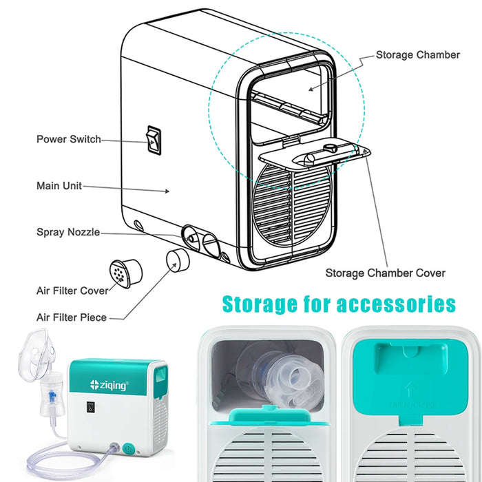 Compressor Nebulizer WH-02 AU Plug, Quiet & Portable for Adults & Kids