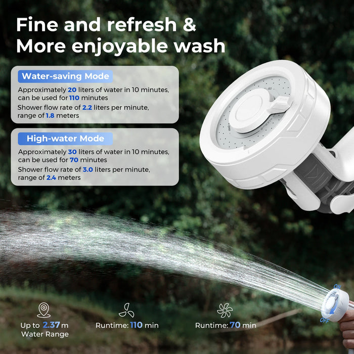 Portable Electric Shower Pump for Outdoor Shower, Car Wash, Dishwashing, and Pet