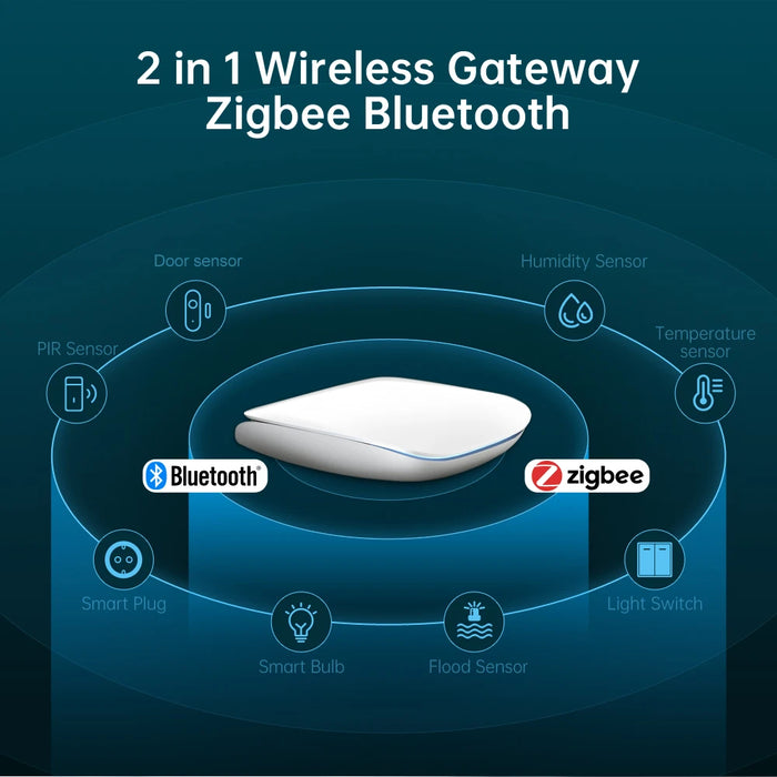 Works with Alexa, Google Home, and Yandex Alice for hands-free operation