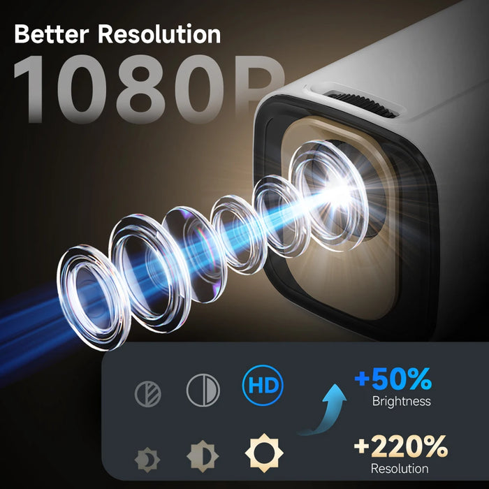 Mini 1080P Projector, 4K Support, Auto Focus, Android 11 Portable