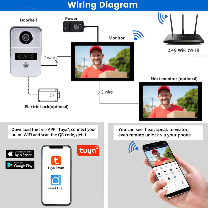 10.1" Smart Video Doorbell System with 1080P Camera