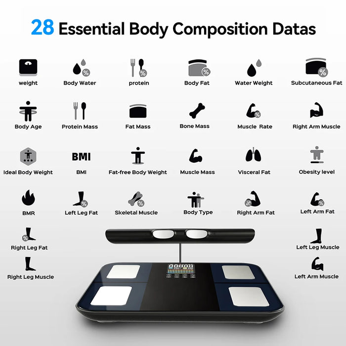 Smart Body Composition Scale for Measure Fat, Muscle