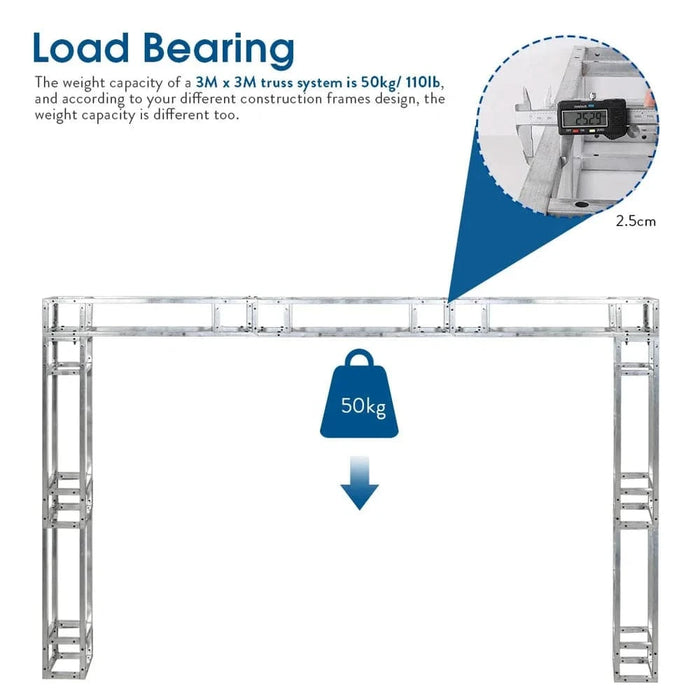 Easy assembly with secure installation screws