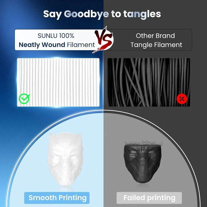 High-quality PLA, PLA+, PETG, and ABS filaments for versatility