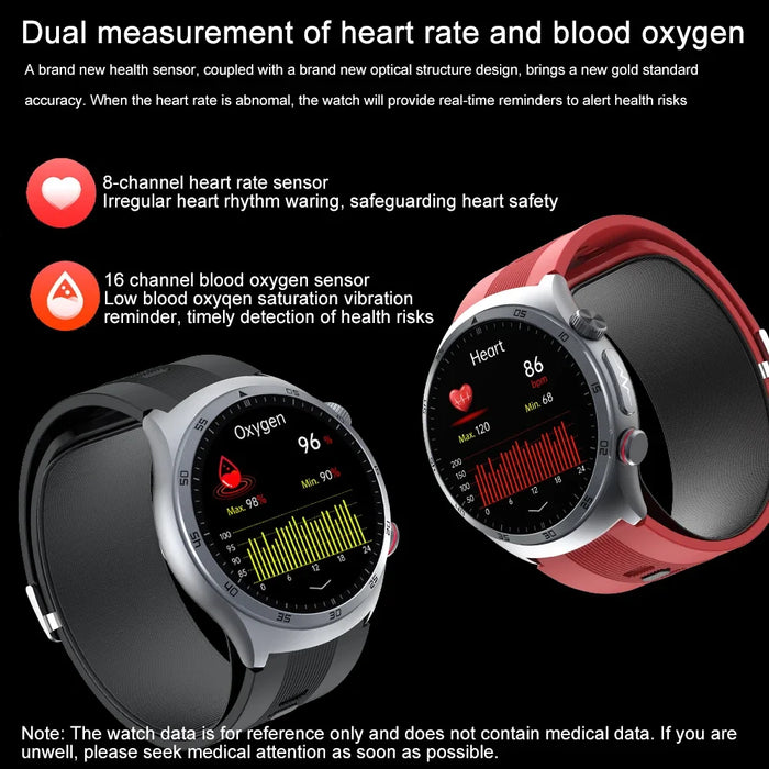 1.43" AMOLED Smartwatch with Voice BP Monitor & Fitness Tracker