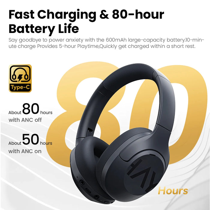 Headphones Wireless Bluetooth