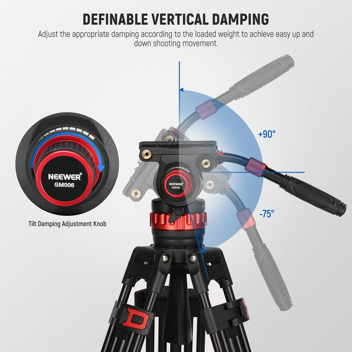 Adjustable Fluid Tripod Head with Quick Release Plate