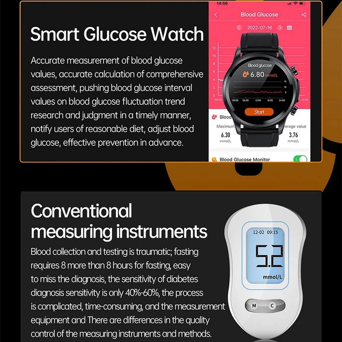 1.39" Smartwatch with ECG, Blood Sugar, Heart Rate & Fitness Modes