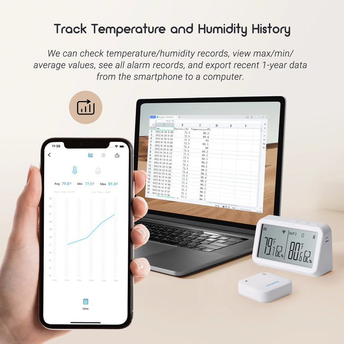 Wireless Indoor Outdoor Thermometer Hygrometer with 3 Sensors