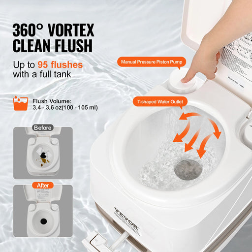 Portable Camping Toilet 32L Flush, 20L Waste Tank, Pressurized Pump, Level Indicator - Convenient and hygienic outdoor toilet solution for camping trips