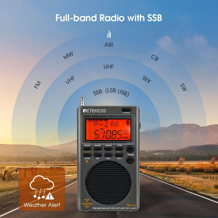 Rechargeable Multi-Band Digital Radio for Outdoors & Home