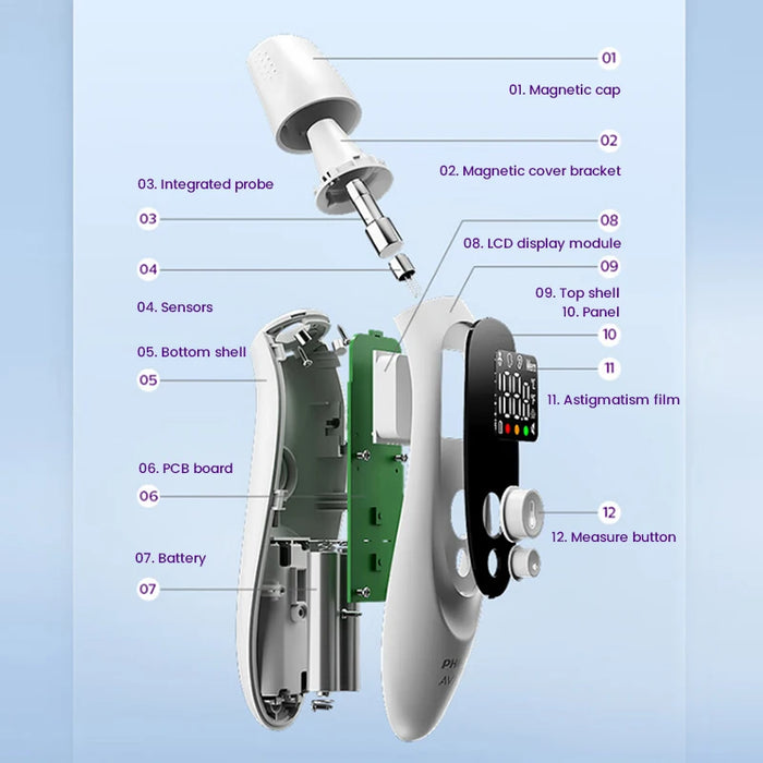 Model Number IR105 with measurement range of 35-429C
