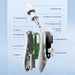 Model Number IR105 with measurement range of 35-429C
