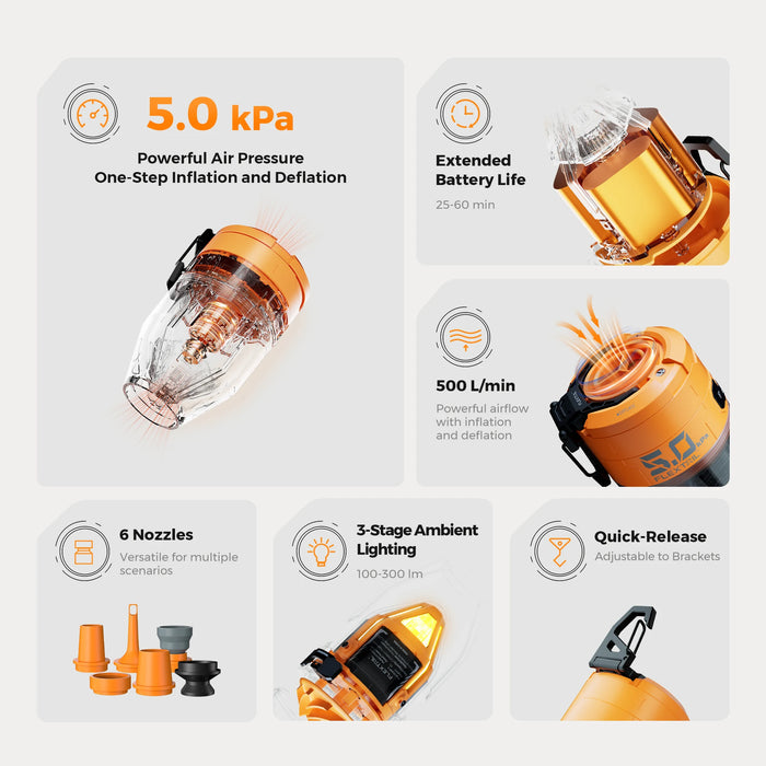Orange Electric Air Pump for Camping, 6L/Min High-Pressure Portable Pump with 3-Level Ambient Light, Ideal for Air Beds, Sleeping Pads, and Vacuum Bag - A portable and high-pressure electric air pump designed for camping