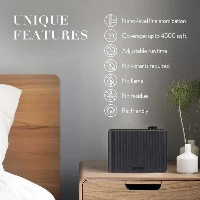 1000ml Smart Aroma Diffuser with App Control