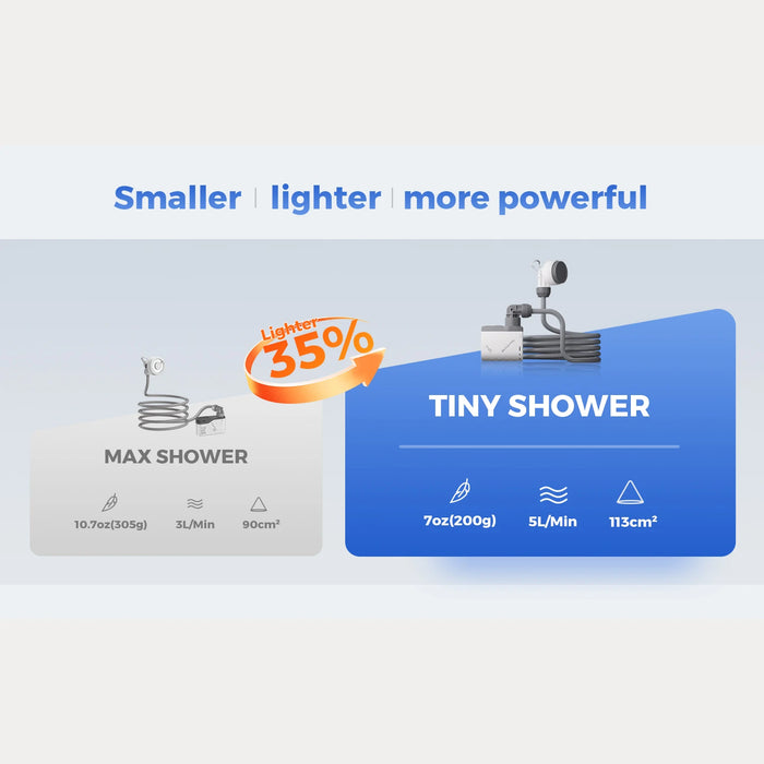 Portable Electric Shower Pump for Outdoor & Home Use