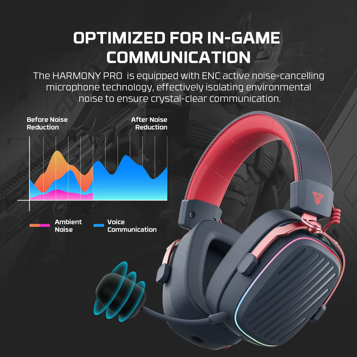 Bluetooth Gaming Headphones with Mic  Noise Cancelling