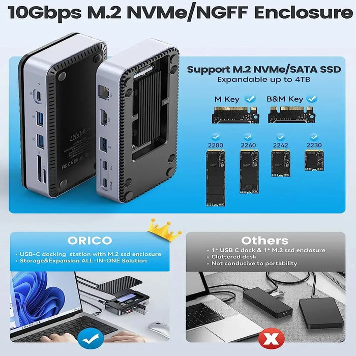 10 in 1 USB-C Dock Station with SSD Enclosure and HDMI