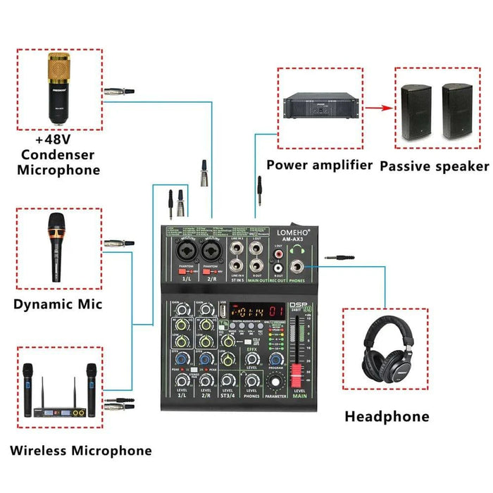 4 Channels Audio Mixer 48V Bluetooth USB with 99 Digital Effects for Recording - FLUXA