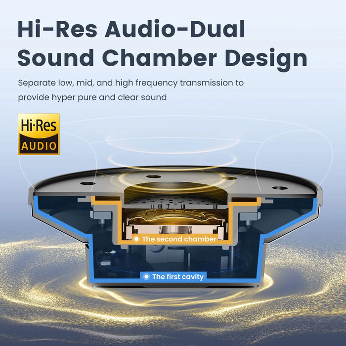 Bluetooth Noise Cancelling Headphones with 5-Mic & ANC