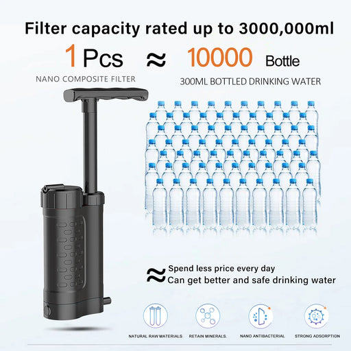 High-efficiency portable water purifier pump for outdoor adventures and emergencies