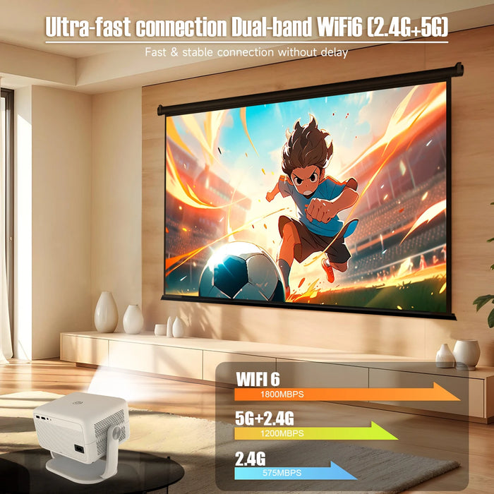 Dual-Band WiFi6 and Bluetooth 52 for fast, stable, and wireless connectivity
