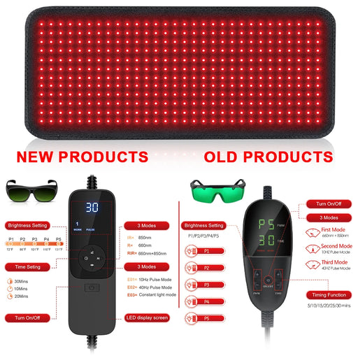Large cushion mat with adjustable heating function