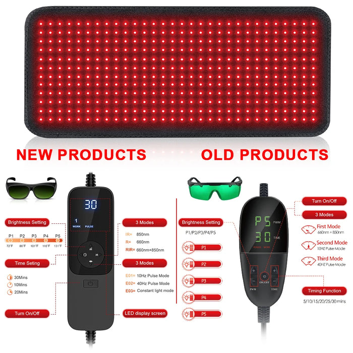 Large cushion mat with adjustable heating function