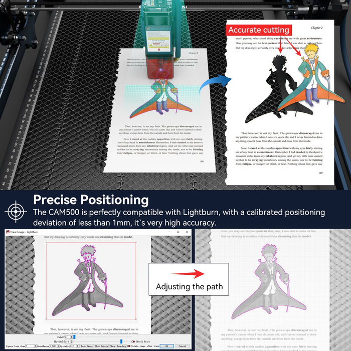 High-Resolution 5MP Laser Engraver Camera 120° Lens, Image Tracing & Accurate Material Alignment