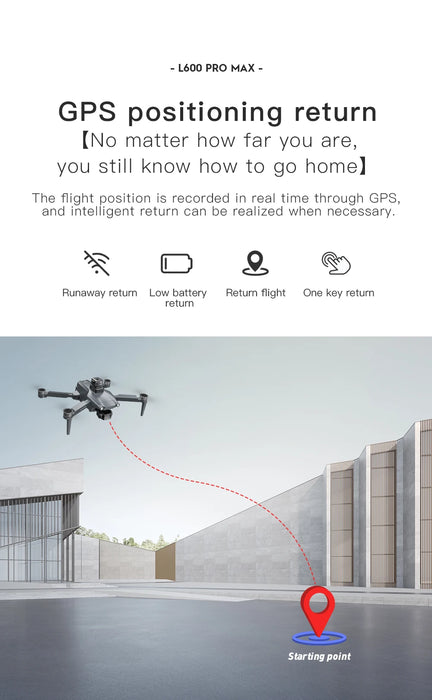 4K GPS Drone with 3-Axis Gimbal and Dual Camera